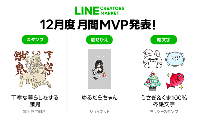 Line Creators Market 19年12月度のlineスタンプline着せかえ Line絵文字における月間mvpが決定 オクトバ